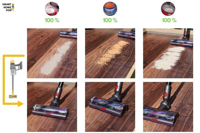 Dyson V15 Torque Drive : test de nettoyage sur sols durs